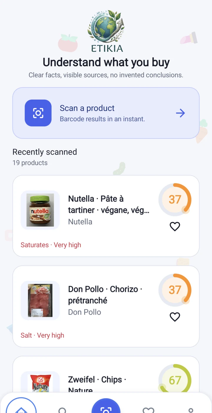 Etikia app home screen