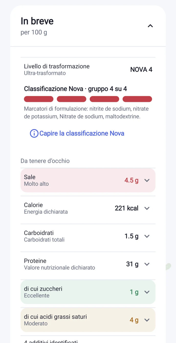 Profilo nutrizionale nell’app Etikia
