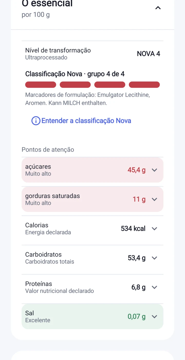 Perfil nutricional na aplicação Etikia
