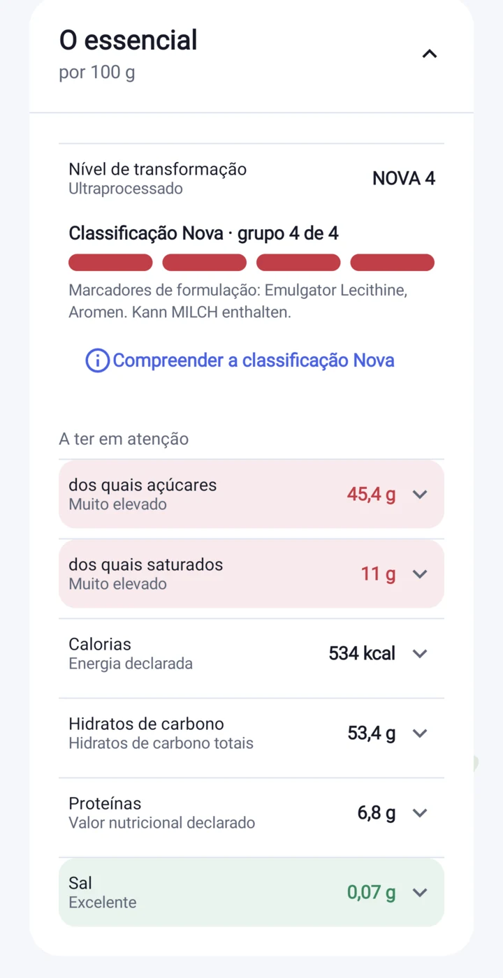 Perfil nutricional na aplicação Etikia